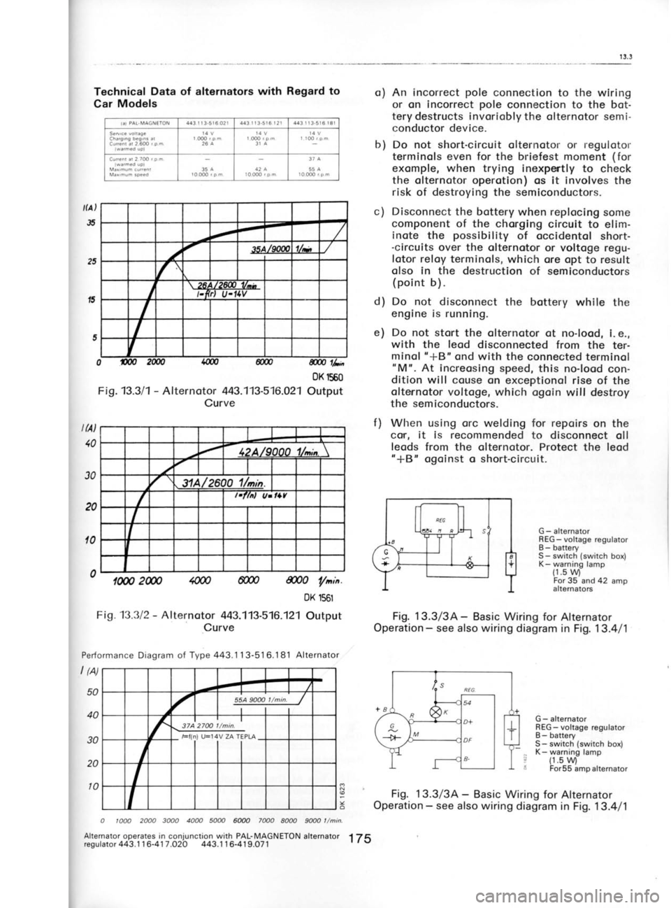 SKODA 120L 1980  Workshop Manual ,LO,6ft-9t|,€,nn  OZO.LLn_g ! I,tft 
roletnBer
YLI  Joleuralle 
NOIINgVI  -lvd 
qll/t^ uorlcunluoc ur salelado loleulellv
u!u/t  0006  0008  000t  o@9  0009  000,  oooe  ooo? ooot 
o
l/nt,l6!l  