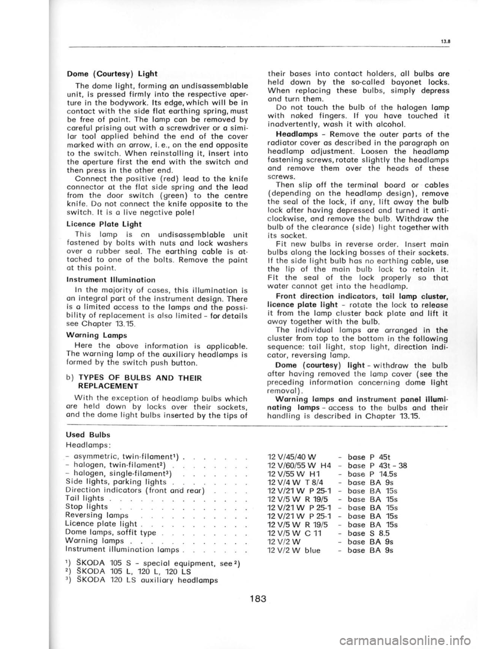 SKODA 120L 1980  Workshop Manual e8r
s6  v8
36  VB
98  S
SgL  V8
SgL  V8
SgL  V8
SgL  VB
SSL  V8
36  VB
sgtl  d
8C-rtt  d
rgt  d enlq 
^^ uAzL
MZlAZL
LL  C 
^^ 9IAZL
9/61 U  /A9IAZL
L-92  d  MLZIAZL
L.gZ  d 
MLZ|AZL
9/6t U  /ASIAZL