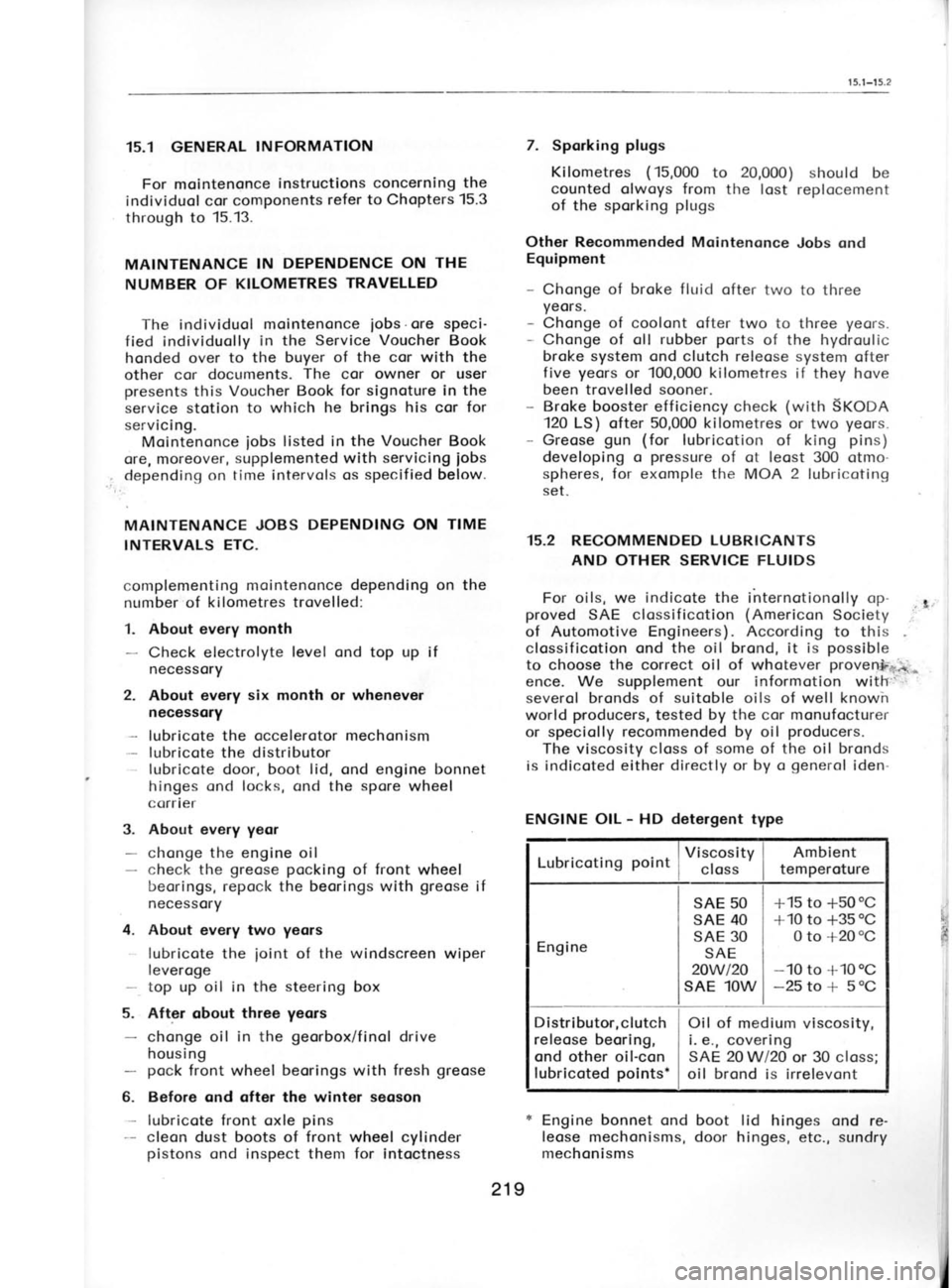 SKODA 120L 1980  Workshop Manual li
6rz
Ilpuns  c1e se6ulq
-ar  puo  sa6ugq  p1g surs!uDqceu
JooPsrxsluoqseu  asoel
loog  puD 
leuuoq  eu16u3 
o sseulcDlu! ro,  ueql 
lcedsul puo 
suolsld
reput;Ac  leeqM luoil 
lo sloog 
lsnp uDa