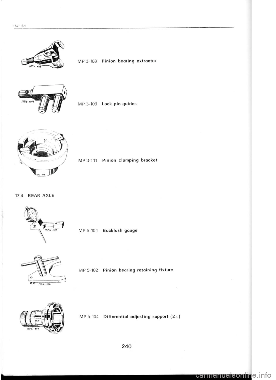 SKODA 120LE 1980  Workshop Manual 17.4 REAR 
AXLE MP 3-108 
Pinion beoring extrqctor
MP 3-109  Lock 
pin guides
MP 3-111  Pinion clomPing brocket
MP 5-101  Bocklosh gouge
MP  5-102  Pinion beoring 
retoining fixture
MP 5  104 
Differe