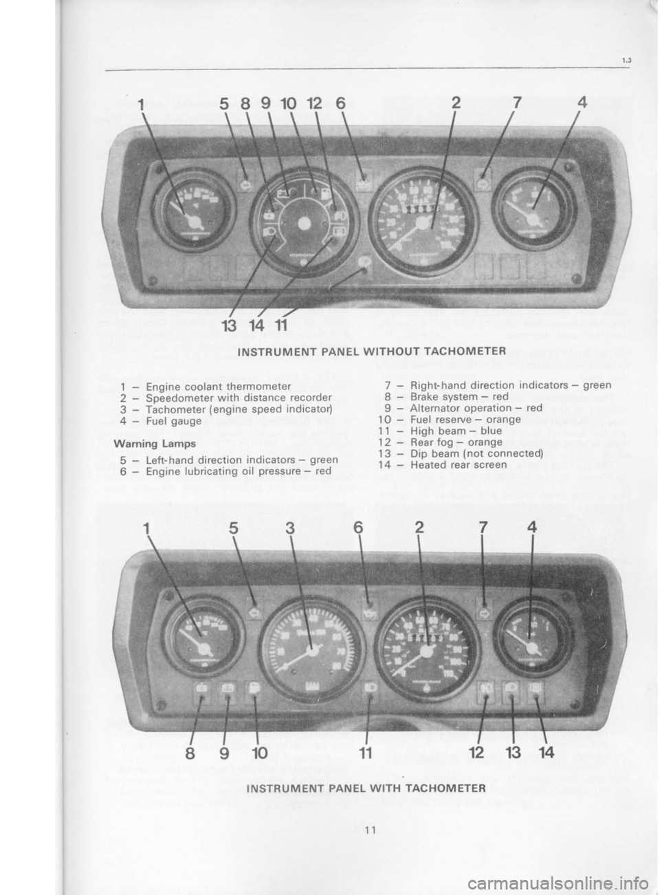 SKODA 120 LSE 1980  Workshop Manual tt
uSlSl,uoHcvl  Hlt^,  13Nvd rN:lvunulsNl
vl 8L zr
ueercs  reeJ peleoH
(pelceuuoc  tou) uteaq 
dlq
aOuero  - 
6o;  reeg
enlq  - 
uteeq  qbtg
e6uelo  - 
aruesoJ  lanJ
peJ  - 
uotleledo  roleutel;y
per