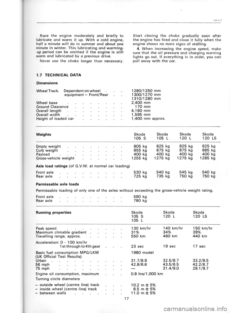 SKODA 120 LSE 1980 Workshop Manual LL
L6/r62
L9/ZZn 98/Zte
ces /l
url ott
%6e
rqlurl 09 t o6/nLE
99/9en
L8/9Ze
cas 6l
urr 08?
%ne
rqlurl o? t %9+
ur
oll
%9 + ur
99
%9 + r.rr
z0 !
url ooot/srll 80
99/8Zn SKODA 120 LSE 1980 Workshop Manual LL
L6/r62
L9/ZZn 98/Zte
ces /l
url ott
%6e
rqlurl 09 t o6/nLE
99/9en
L8/9Ze
cas 6l
urr 08?
%ne
rqlurl o? t %9+
ur
oll
%9 + ur
99
%9 + r.rr
z0 !
url ooot/srll 80
99/8Zn