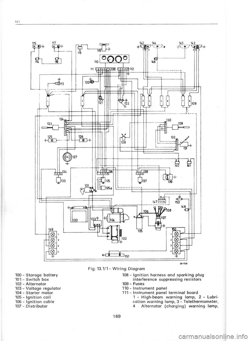 SKODA 120 LSE 1980  Workshop Manual 1
1
1
1
1
1:
1r
1l
t,
1,
1:
1:
1l?
ffi{,
ll
---r---
i
fdll
100  - 
Storoge botteny
101  - 
Switch box
102  - 
Alternotor
103  - 
Voltoge  regulotor
104  - 
Storter  motor
105  - 
lgnition coil
106  