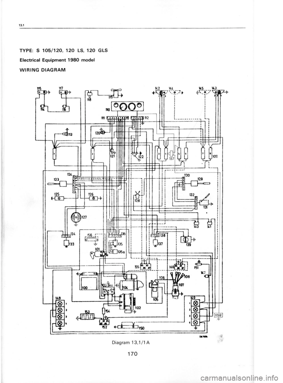 SKODA 120 LSE 1980  Workshop Manual TYPE: S 
105/120,12O LS, 12O GLS
Electrical Equipment  198O model
WIRING  DIAGRAM
Diagram 13,1/l A170 