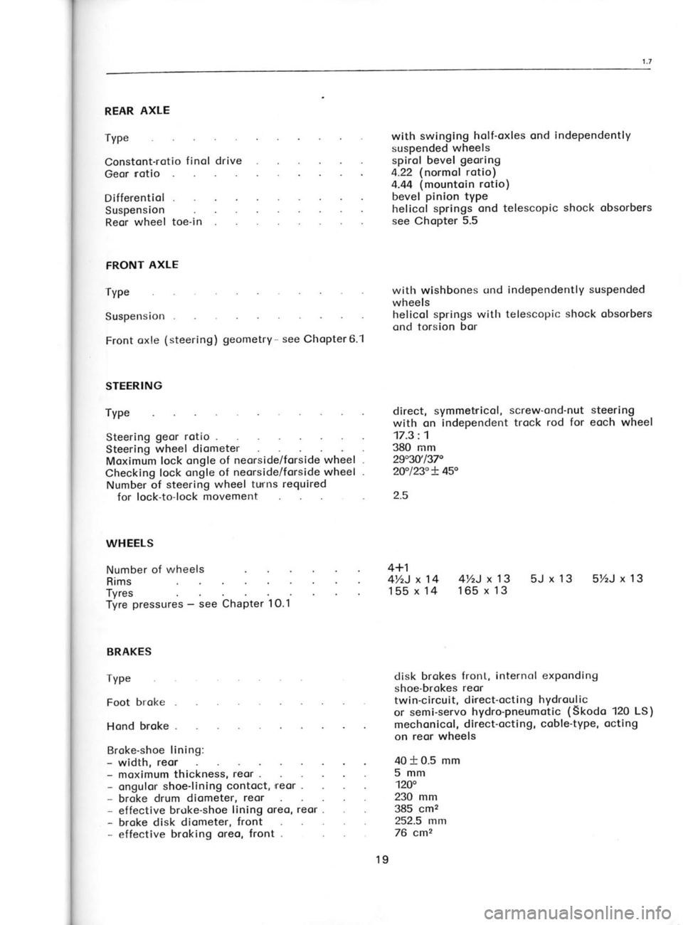 SKODA 120 LSE 1980 Workshop Manual 6r
zwc 9L
*,t""n g:3
r.uru Otz
"OZL
turu I
ruru 90 T 0t
sloeqM JoaJ uo
6u11coadA1-e1qoc6u!1co-lce:!PlDc!uDqceul
(Sf OZf Dpo)S) cllounaud-o.rpiq
olresltuos ro
cr lnorpAq 6u!lco-lcar!pl SKODA 120 LSE 1980 Workshop Manual 6r
zwc 9L
*,t""n g:3
r.uru Otz
"OZL
turu I
ruru 90 T 0t
sloeqM JoaJ uo
6u11coadA1-e1qoc6u!1co-lce:!PlDc!uDqceul
(Sf OZf Dpo)S) cllounaud-o.rpiq
olresltuos ro
cr lnorpAq 6u!lco-lcar!pl