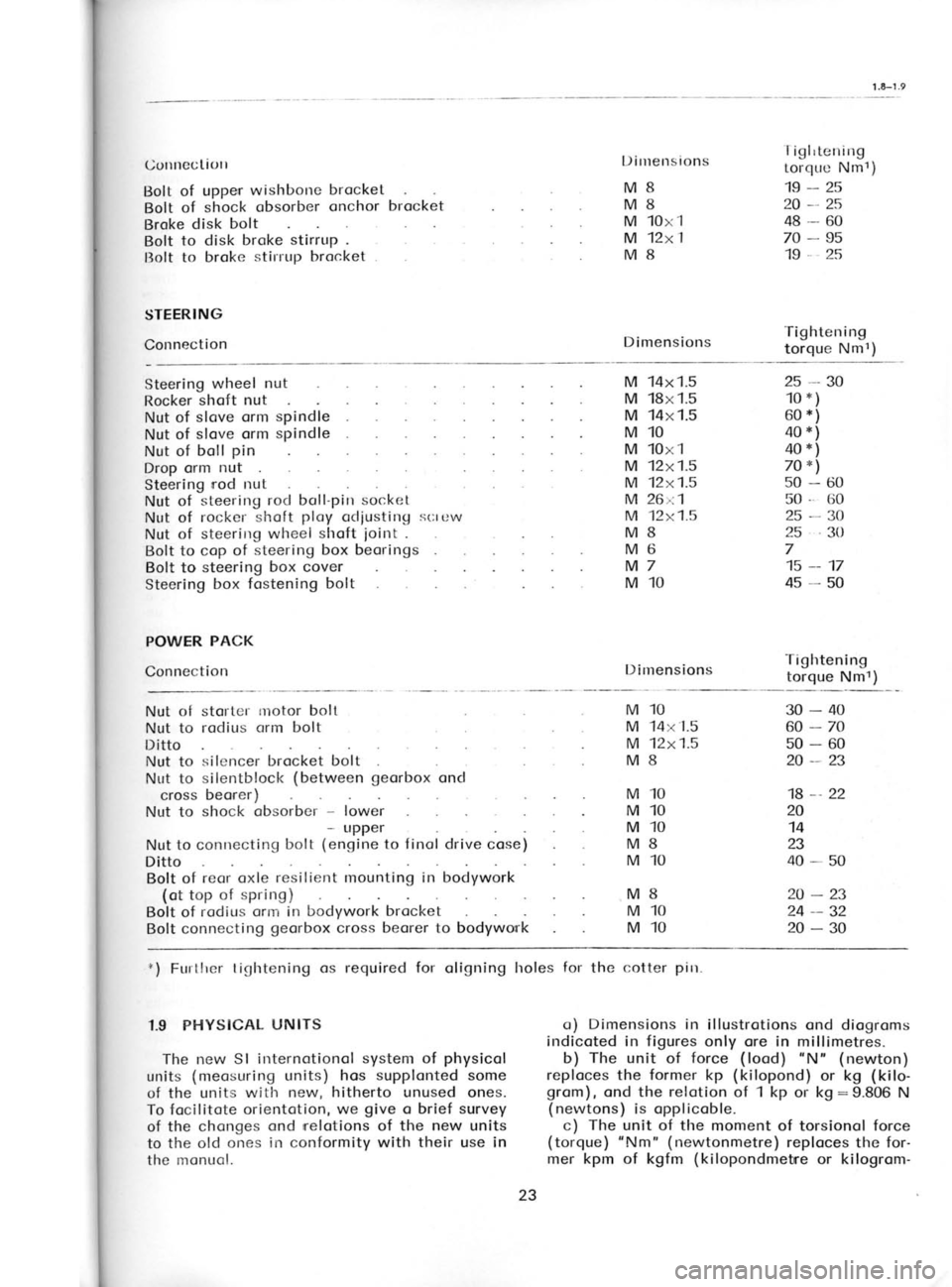 SKODA 120 LSE 1980 Workshop Manual ez
-tuDr6olll Jo e.qieupuodop;1) ru161
1o urdl lau
-rol or{t seco;der (erleuuolmeu) .,tup, (anbrol)
eorol lDuolsrot lo lueuou atll
lo 11un eq1
(c
alqoclgddo s1 (suoyrneu)
N 9086:6>l -ro SKODA 120 LSE 1980 Workshop Manual ez
-tuDr6olll Jo e.qieupuodop;1) ru161
1o urdl lau
-rol or{t seco;der (erleuuolmeu) .,tup, (anbrol)
eorol lDuolsrot lo lueuou atll
lo 11un eq1
(c
alqoclgddo s1 (suoyrneu)
N 9086:6>l -ro
