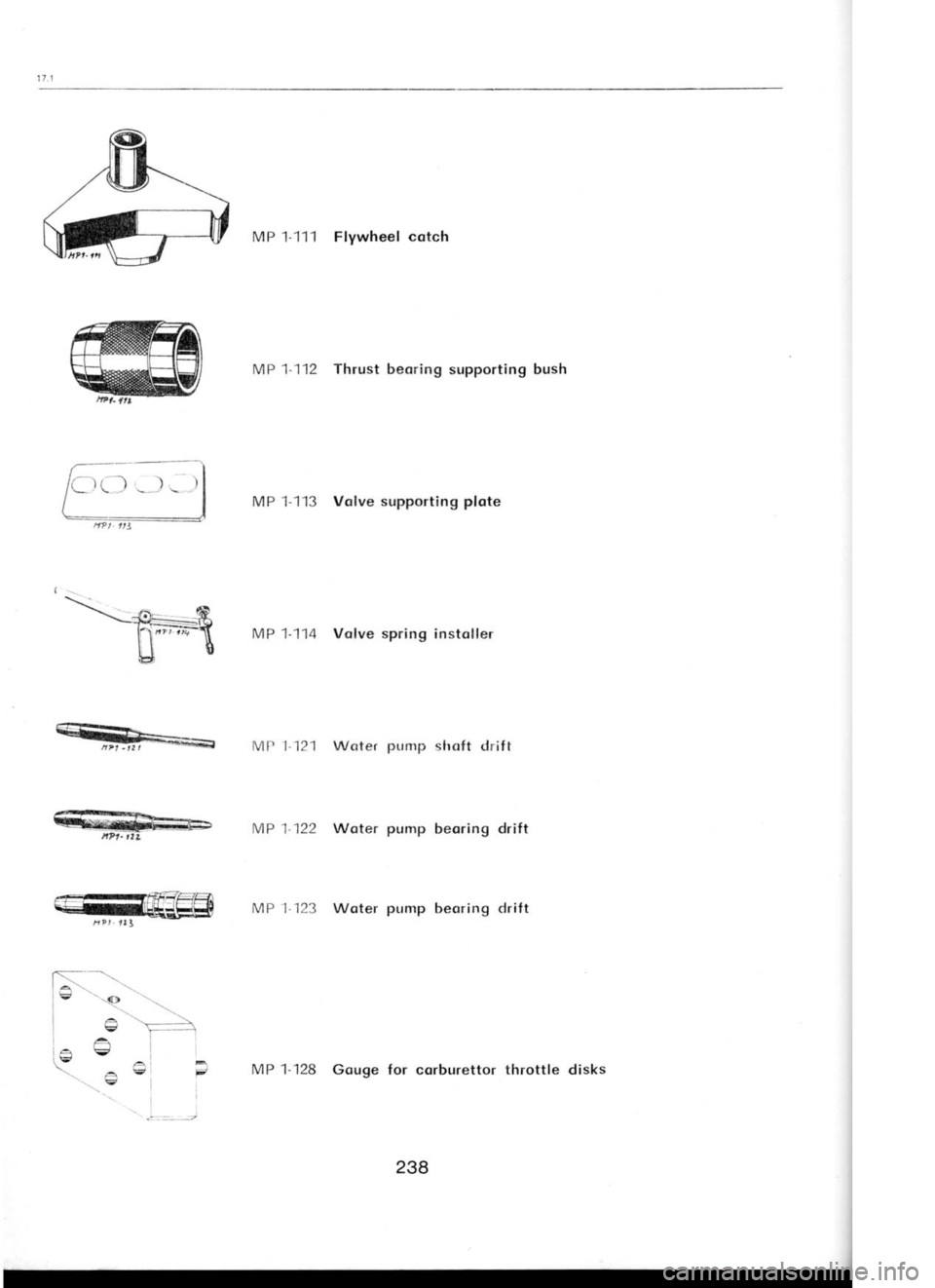 SKODA 120 LSE 1980  Workshop Manual I
l= MP 
1-111  Flywheel cotch
MP  1-112 Thrust beoring 
supporting bush
MP 1-113  Volve supporting  plote
MP 1-114  Volve 
spring instoller
MP 1-121  Wqter  plrmp 
shoft drift
MP 1-122  Woter pump 
b