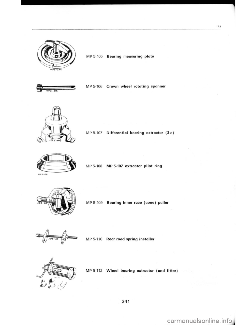 SKODA 120 LSE 1980  Workshop Manual r
trz
(rerrg  puo)  rolcorlxe  6ugroeq 
leaq/v ZLL-9 dtAl
IellDlsu!  6u;rds  poor 
rDaU 
OLL-9 dhl
re;1nd  (euoc) 
ecDr reuu! 6u;roeg 
601-9 dt4
6u1r  1o1;d  rolcDrlxa 
lgt-S d6 
8OL-S  dht
(x7)  .rol