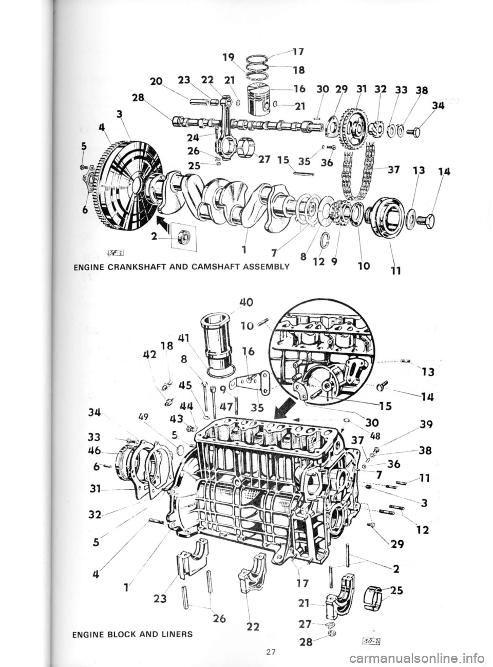 SKODA 120 LSE 1980  Workshop Manual LZ
cc\ 9C
,/
,/  ,,9
,---cE
tr  L---__
-p
t  t,_ I
t.I \
gt  LE- ot
t
/<.
,  , t
6Z
ld 8
./t
Ppq
//tl
rr/l
8t  Er sulNrl oNV 
)co-18 3Nl9Nl
e(,
,,L
E!/ Lt
q=9 -9tt
tt
trt
eI u,
€  oL
0tt
