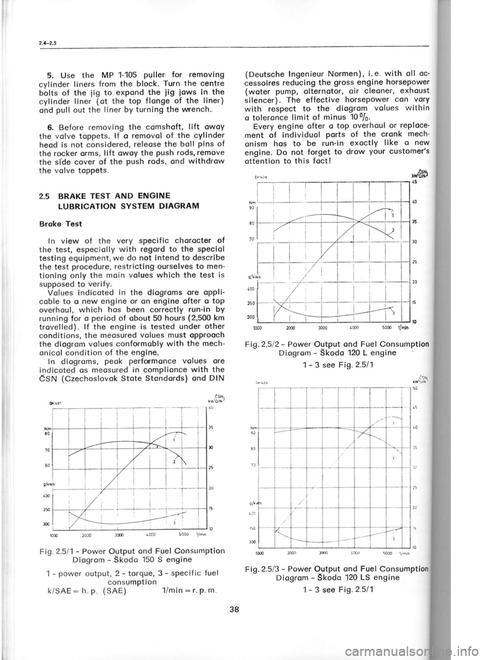 SKODA 120 LSE 1980 Workshop Manual 5. Use
the MP 1105 puller
for removing
cylinder liners from the
block. Turn the centre
bolts of the
iig to expond
the
iig iows in the
cylinder liner (ot
the top flonge of the liner)
SKODA 120 LSE 1980 Workshop Manual 5. Use
the MP 1105 puller
for removing
cylinder liners from the
block. Turn the centre
bolts of the
iig to expond
the
iig iows in the
cylinder liner (ot
the top flonge of the liner)