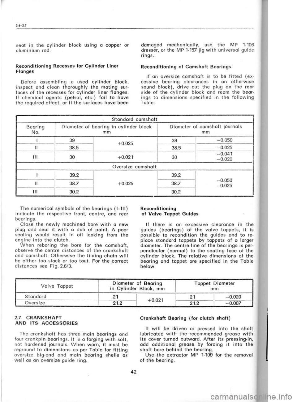 SKODA 120 LSE 1980 Workshop Manual 2.6-2.7
seot in the cylinder block using o copper or
oluminium rod.
Reconditioning Recesses for
Cylinder Liner
Flonges
Before ossembling o used
cylinder block,
inspect ond cleorr thoroughly th SKODA 120 LSE 1980 Workshop Manual 2.6-2.7
seot in the cylinder block using o copper or
oluminium rod.
Reconditioning Recesses for
Cylinder Liner
Flonges
Before ossembling o used
cylinder block,
inspect ond cleorr thoroughly th