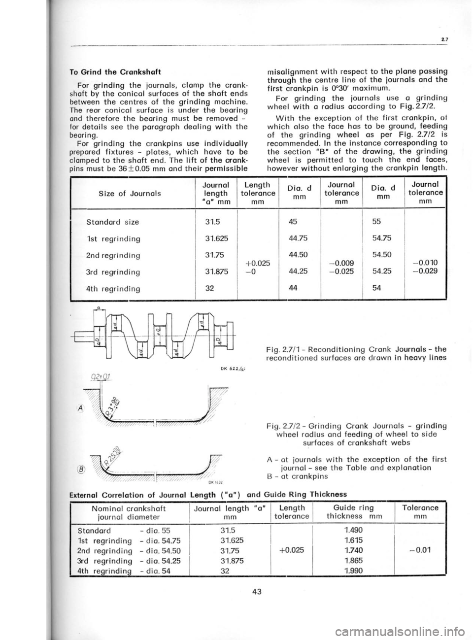 SKODA 120 LSE 1980 Workshop Manual w
066L s98L
ovtL
919L 06rt zt,
9/8Lr 9LLT
929Lt SLC t9o!p
-
9Zt9olp -
09t9D!p -
9tv9otp -
99D!P -!Pu!rDer
qlt
t00- 9200+ 6u;pu1.rDe.r
prg
6urpur.r6e.r pu7
6urpug.rOer 1s;-
SKODA 120 LSE 1980 Workshop Manual w
066L s98L
ovtL
919L 06rt zt,
9/8Lr 9LLT
929Lt SLC t9o!p
-
9Zt9olp -
09t9D!p -
9tv9otp -
99D!P -!Pu!rDer
qlt
t00- 9200+ 6u;pu1.rDe.r
prg
6urpur.r6e.r pu7
6urpug.rOer 1s;-