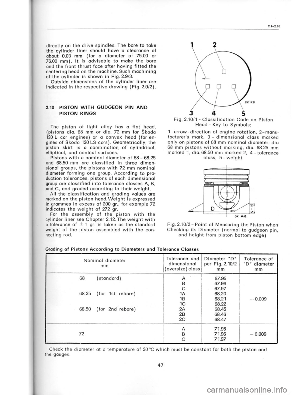 SKODA 120 LSE 1980  Workshop Manual (a6pa 
uro]1oq  uotrsrd ruo.r; 
1q61aq puo
u1d  uoa6pn6  o1 golutou) 
ralauogg  sy 6u1>1caq3
uaqM  uots!d  3ql 6u!rnsDel^ 
lo ]utod  - 
LloL.z.6lJ
lg6!enn  - 
g  ssDlc
ecuDJelol  - 
v  z 
pe)JotrJ 