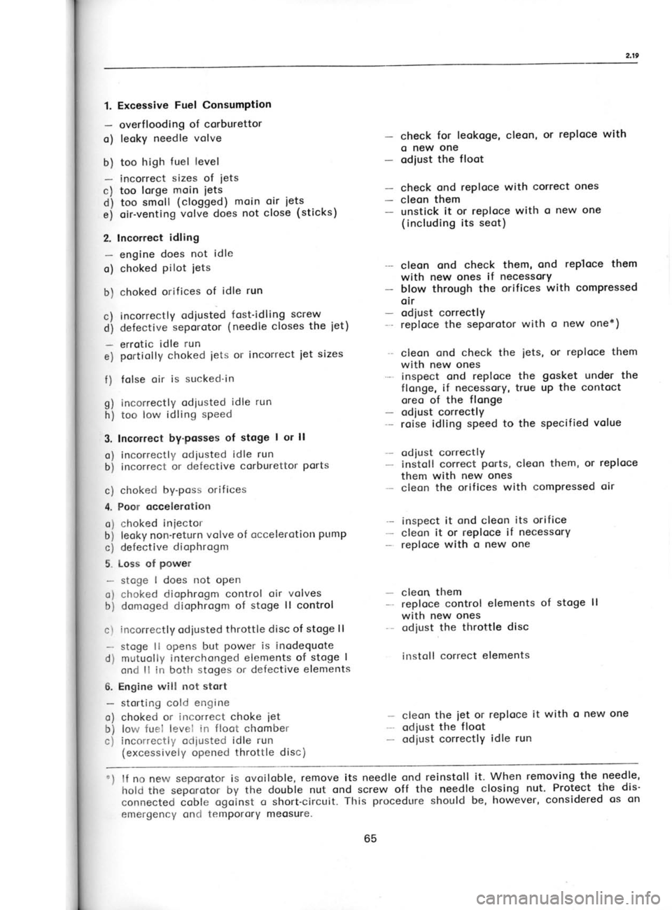 SKODA 120 LSE 1980 Workshop Manual 99
olnsDeul fuorodural puo
Acue6.raua
uD so peJeplsuooJeAeMoqeq plnoqs
alnpaco.td slqIltncllo-Uoqs o
1su1o6o alqDc
Pelceuuoc
.s!p eql lcalord 1nu
6u1so1c alpeeu oql
llo Mercs
puD SKODA 120 LSE 1980 Workshop Manual 99
olnsDeul fuorodural puo
Acue6.raua
uD so peJeplsuooJeAeMoqeq plnoqs
alnpaco.td slqIltncllo-Uoqs o
1su1o6o alqDc
Pelceuuoc
.s!p eql lcalord 1nu
6u1so1c alpeeu oql
llo Mercs
puD