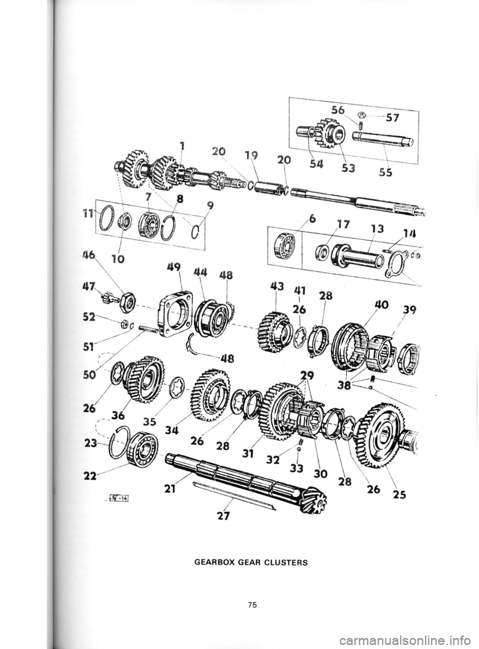 SKODA 120 LSE 1980  Workshop Manual 9L
sullsnlc  uvlt0 xoguvlg
FqE.---lz
-  -f-----tz
9
r%I
:
qs  rs ffi
ll=:-\
tB$ 0t
oa 