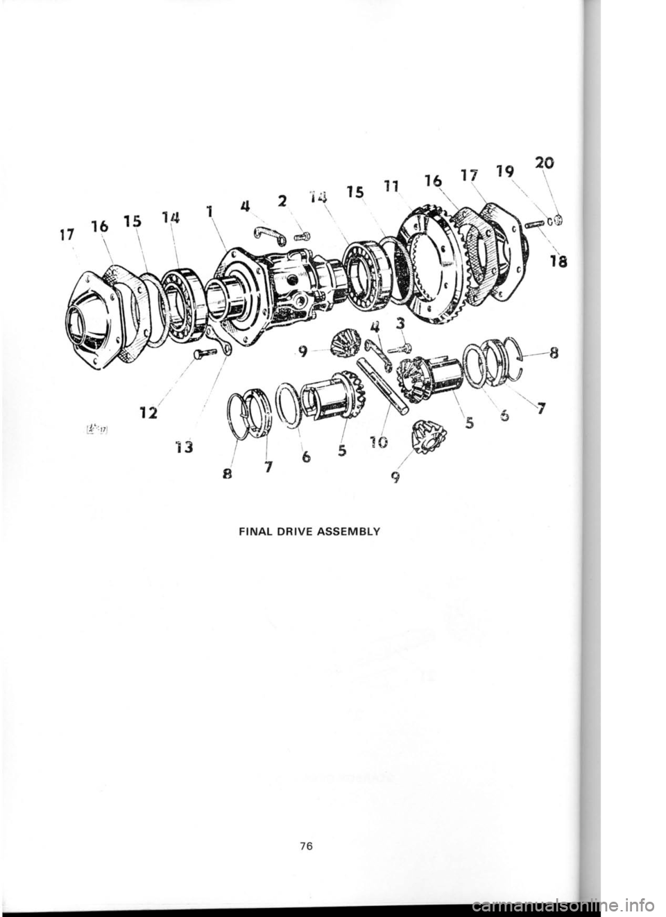 SKODA 120 LSE 1980  Workshop Manual ll 
16. 17 
19
q
"b 2A
Technicol
The gec
tegrol  uni
Neither  of
Since c,
tionolly  tc
"georbox  "
molly  to d
respect  i ve
The geo
from  the c
reor oxle  c
the so-coll
4.1  DtSM
PACK
The pov
tronsm