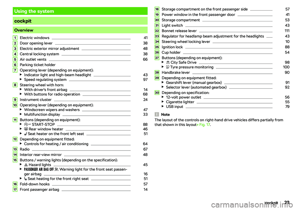 SKODA CITIGO 2018  Owners Manual Using the system
cockpit
OverviewElectric windows
41
Door opening lever
38
Electric exterior mirror adjustment
48
Central locking system
38
Air outlet vents
66
Parking ticket holder
Operating lever (d