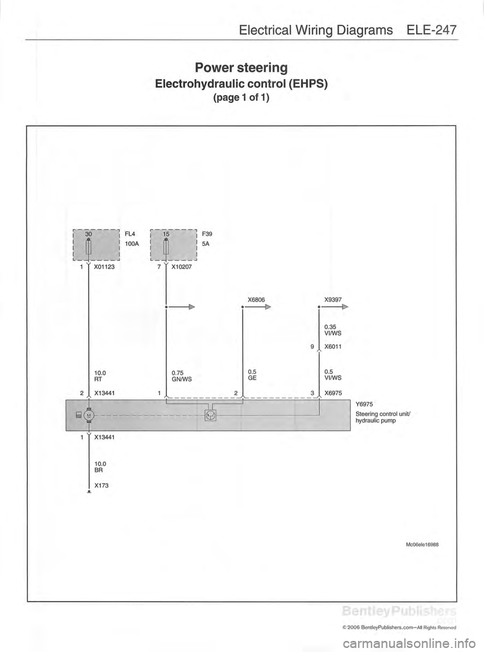 MINI COOPER 2002  Service Repair Manual 