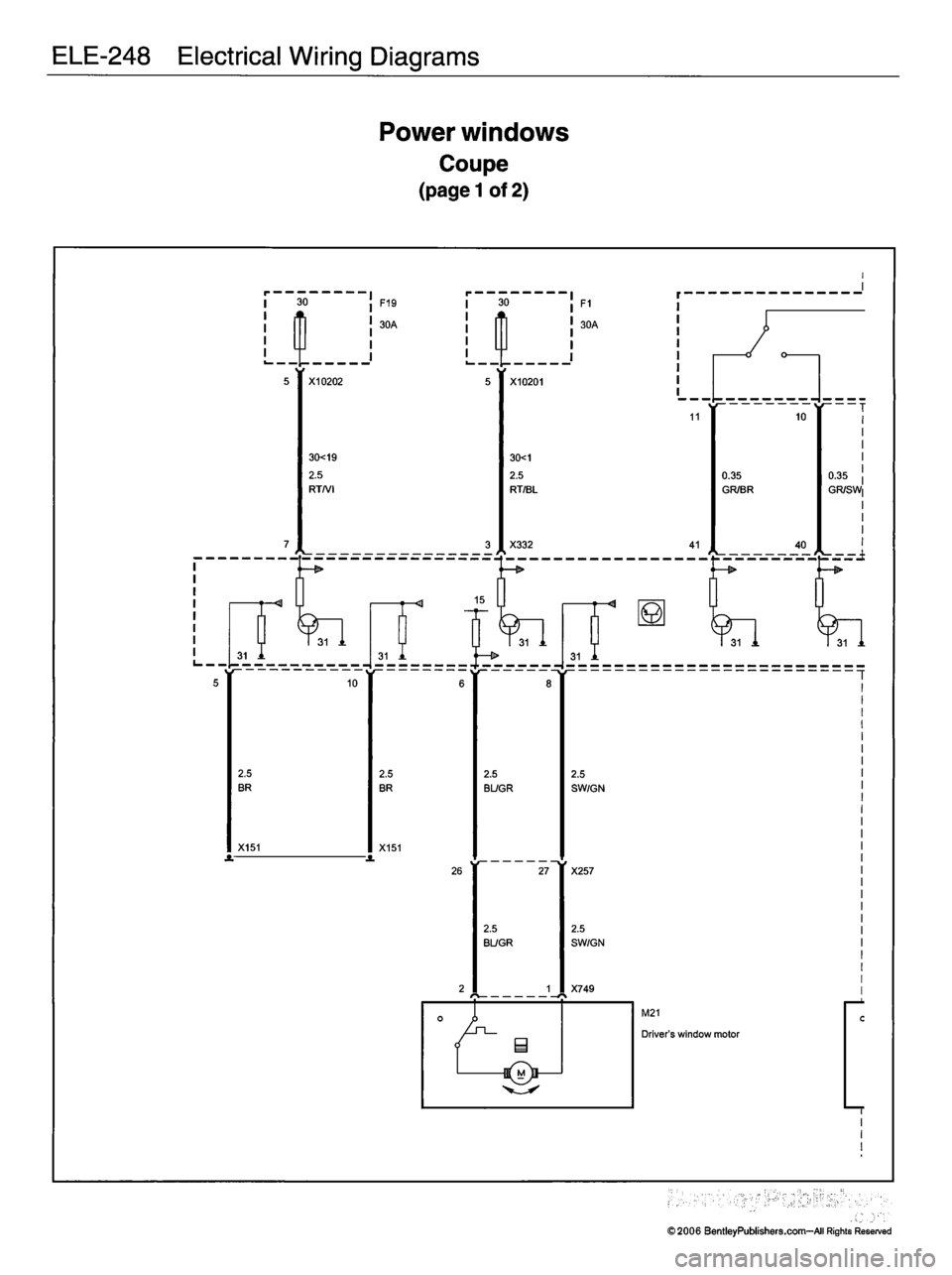 MINI COOPER 2002  Service Repair Manual 