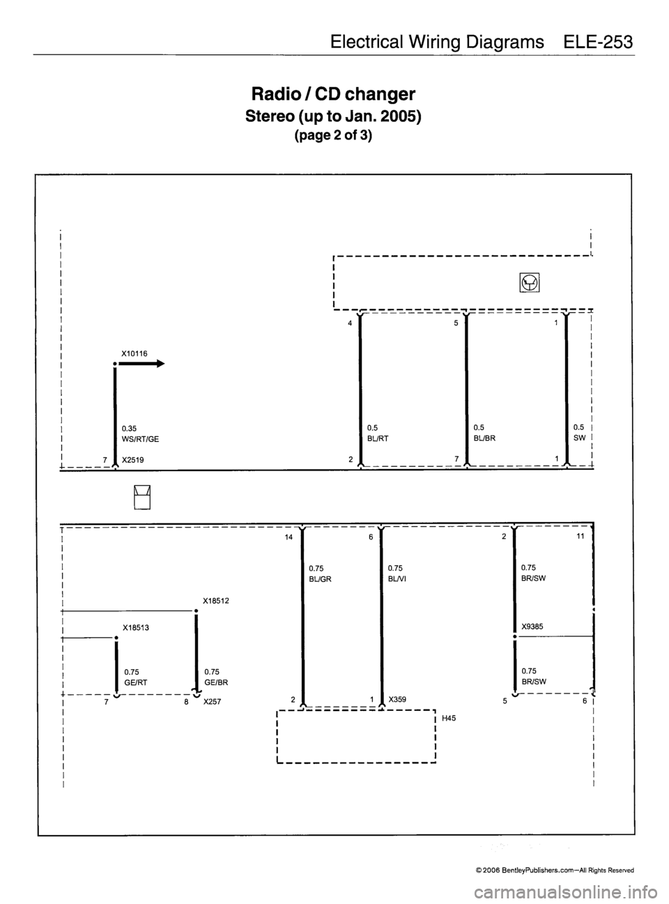 MINI COOPER 2002  Service Repair Manual 