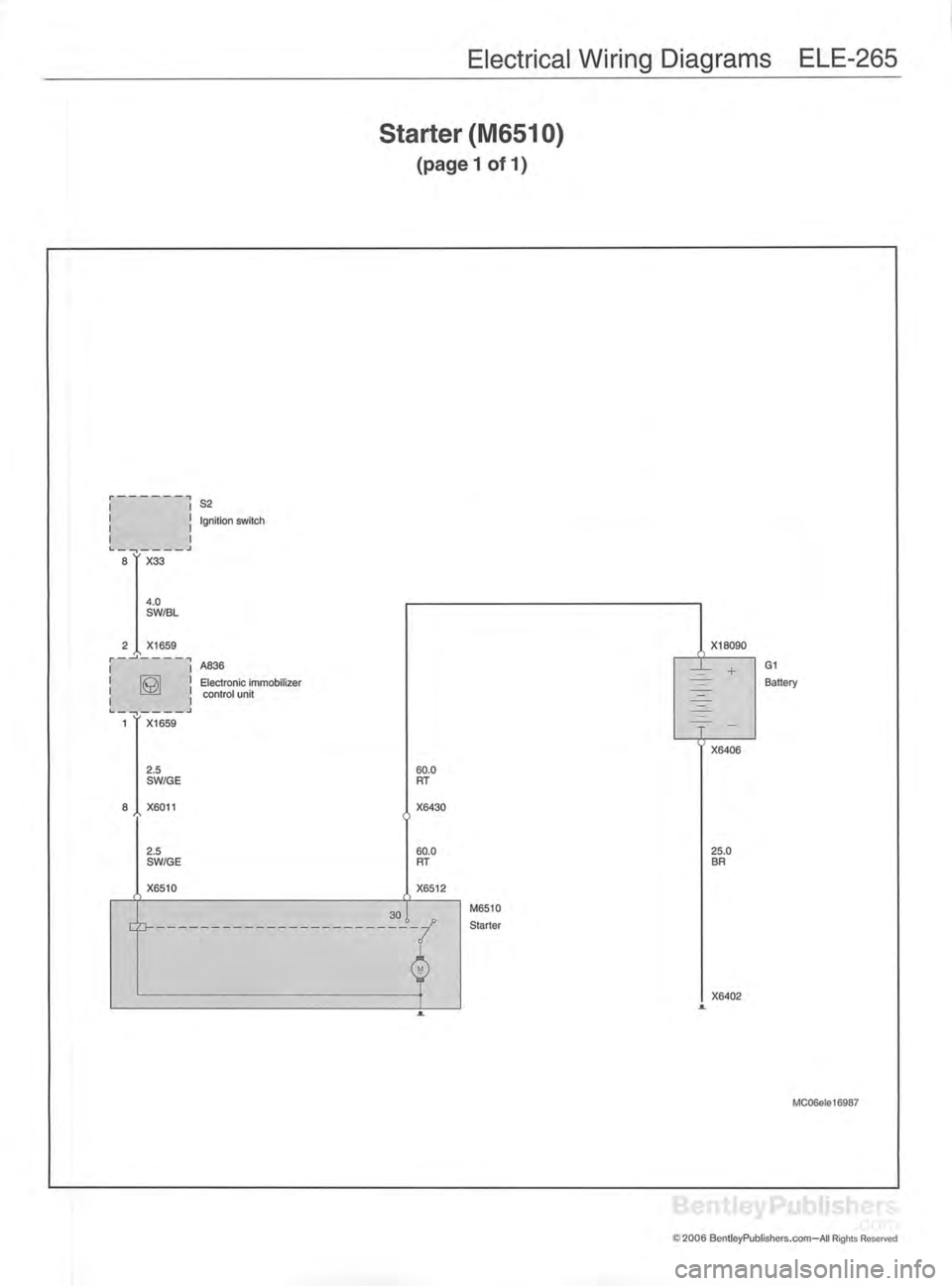 MINI COOPER 2002  Service Repair Manual 