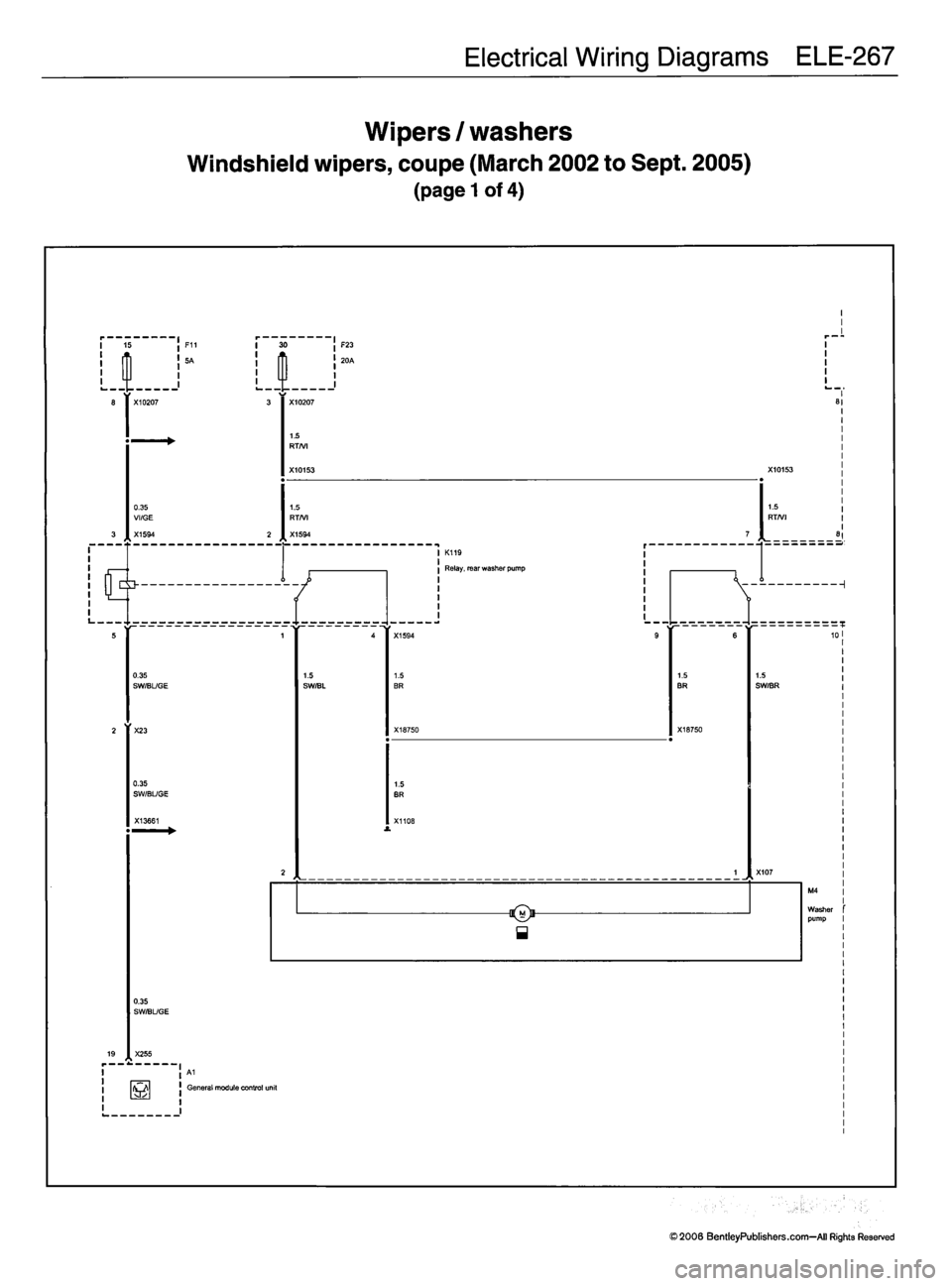 MINI COOPER 2002  Service Repair Manual 