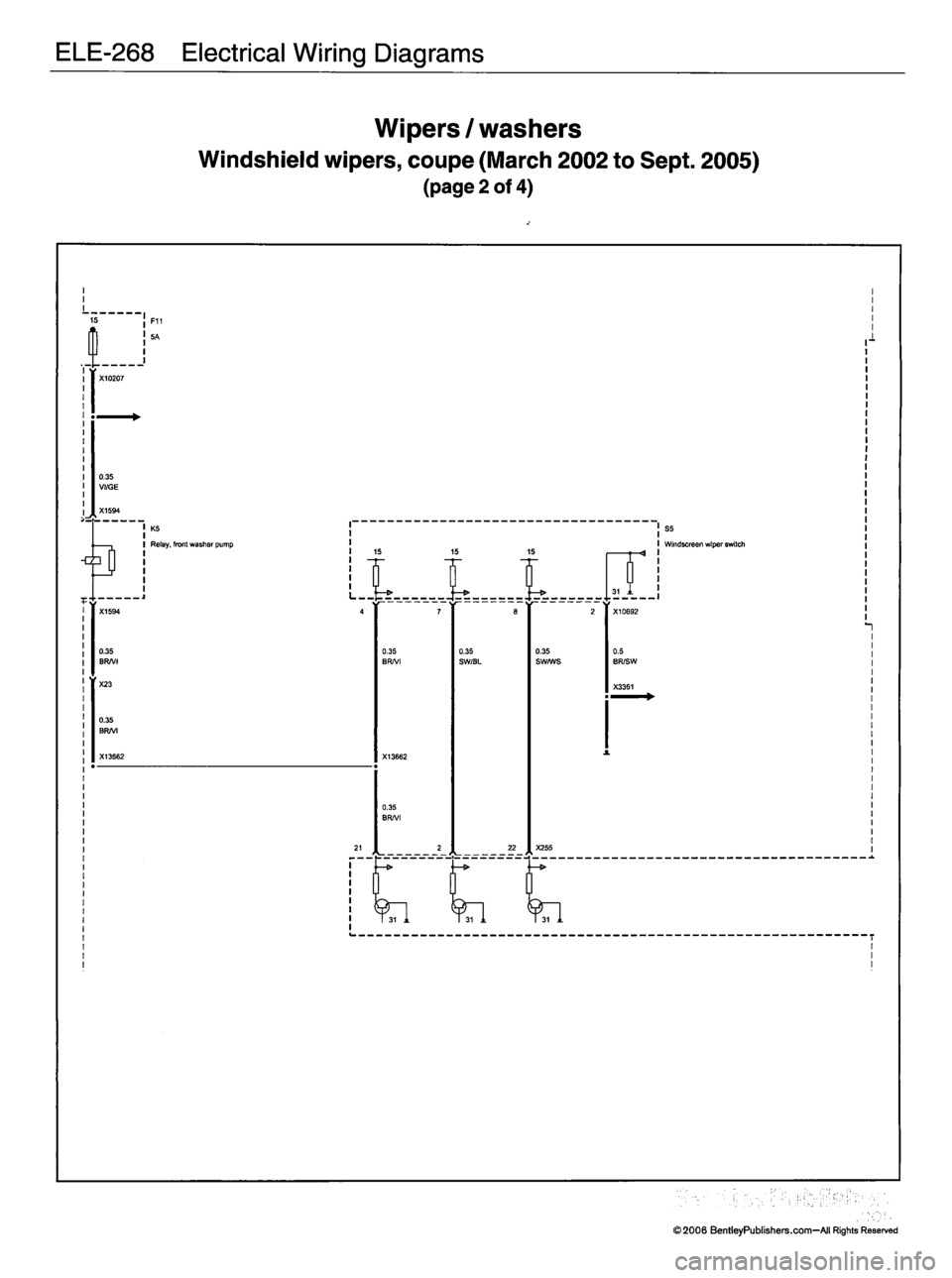 MINI COOPER 2002  Service Repair Manual 