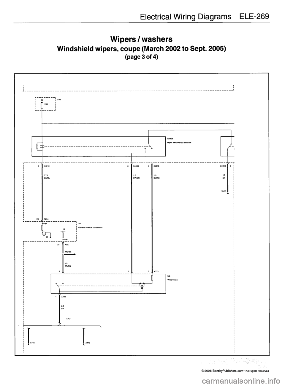 MINI COOPER 2002  Service Repair Manual 