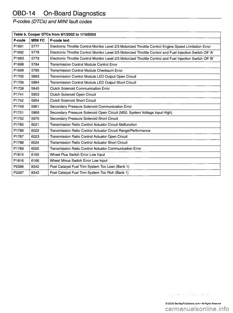 MINI COOPER 2002  Service Repair Manual 