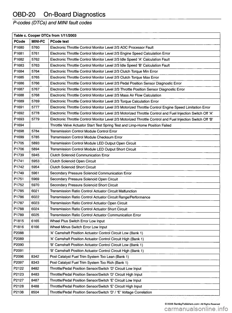 MINI COOPER 2002  Service Repair Manual 