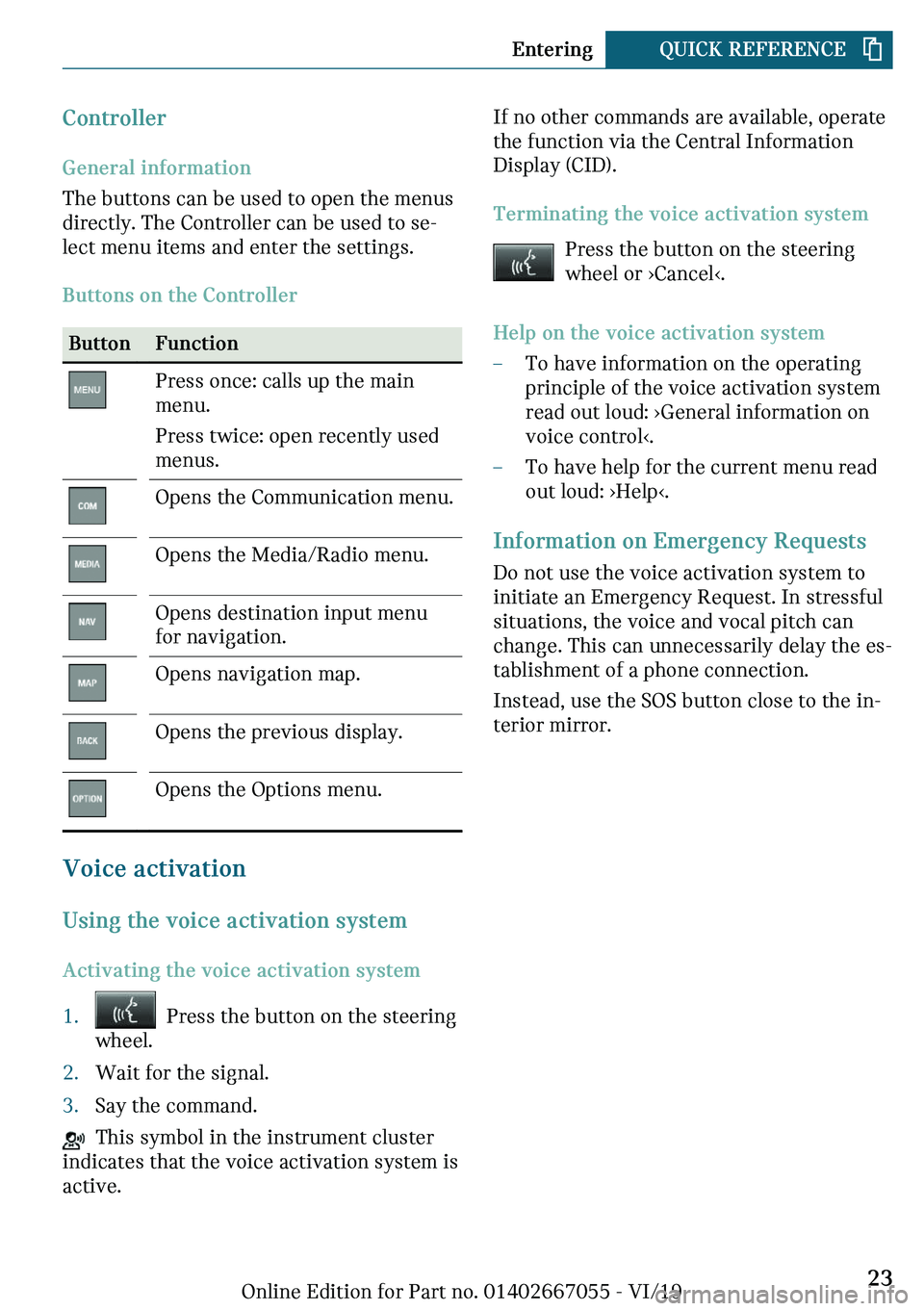 MINI CLUBMAN 2020  Owners Manual �C�