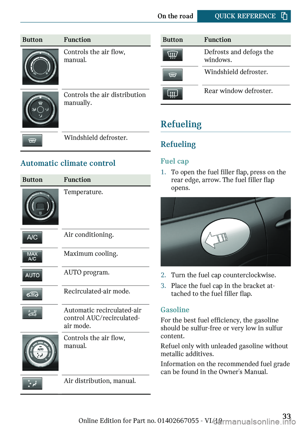 MINI CLUBMAN 2020  Owners Manual �B�