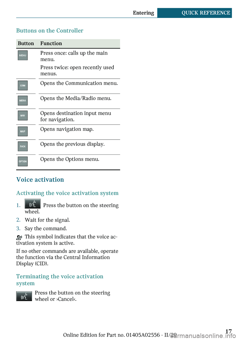 MINI CLUBMAN 2021  Owners Manual �B�