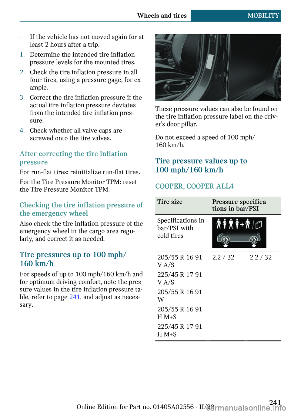 MINI CLUBMAN 2021  Owners Manual 