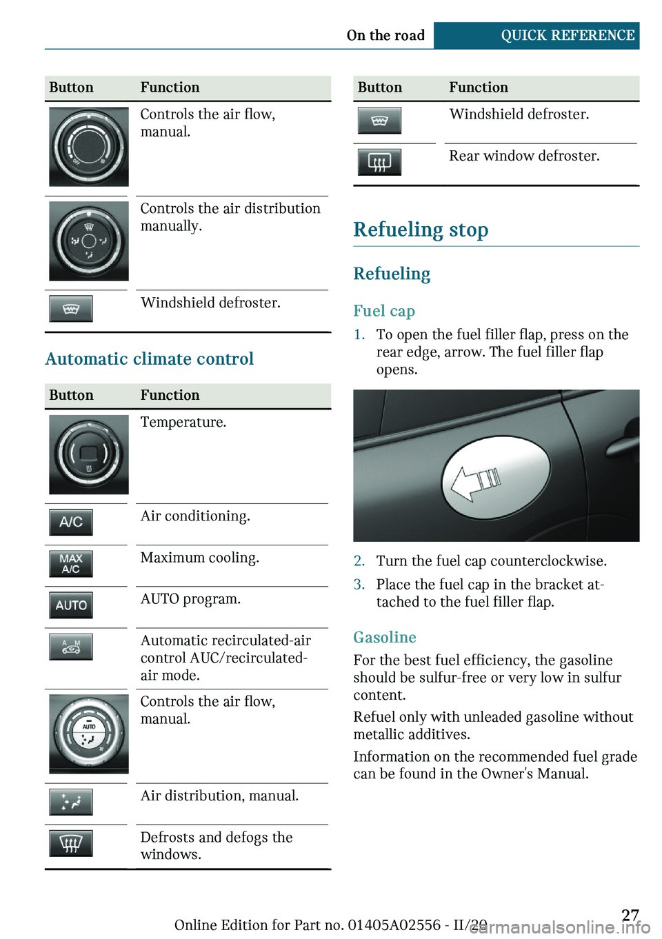 MINI CLUBMAN 2021  Owners Manual �B�