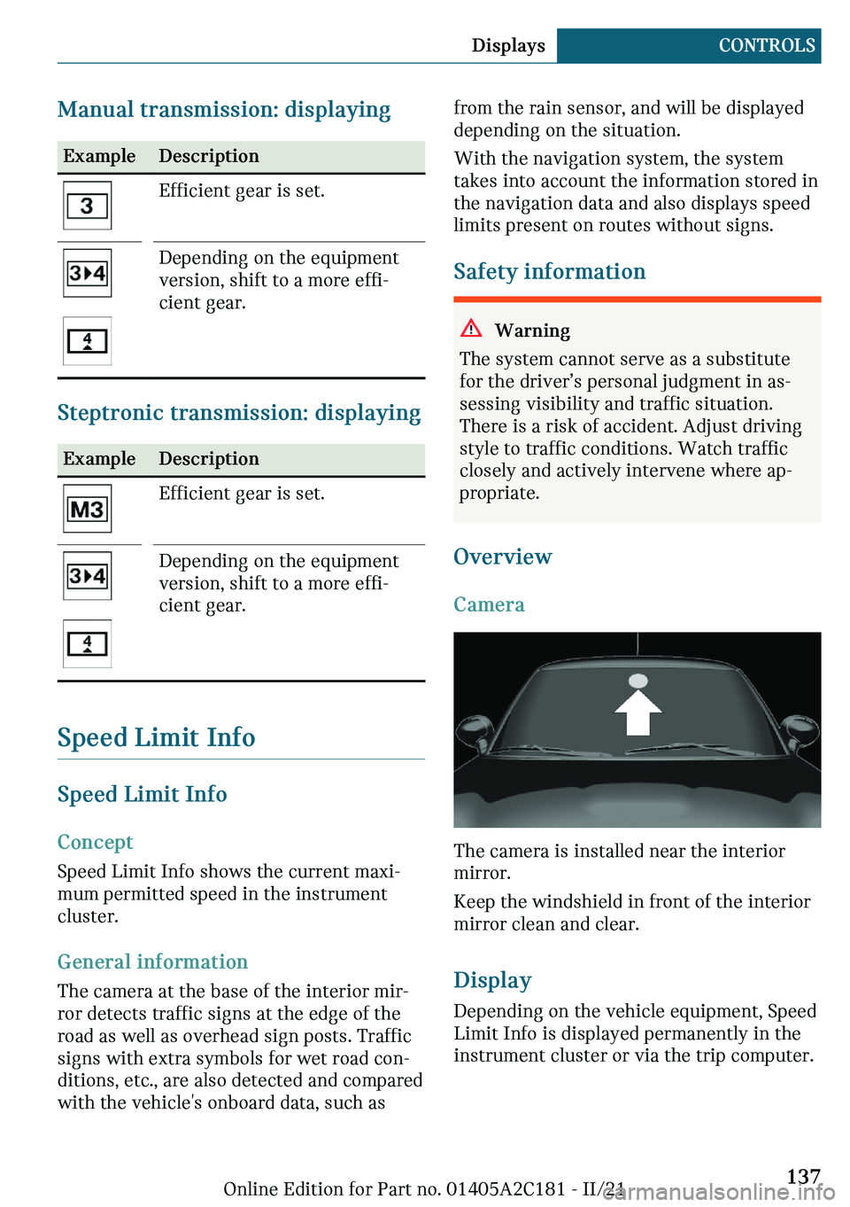 MINI CLUBMAN 2022  Owners Manual �M�