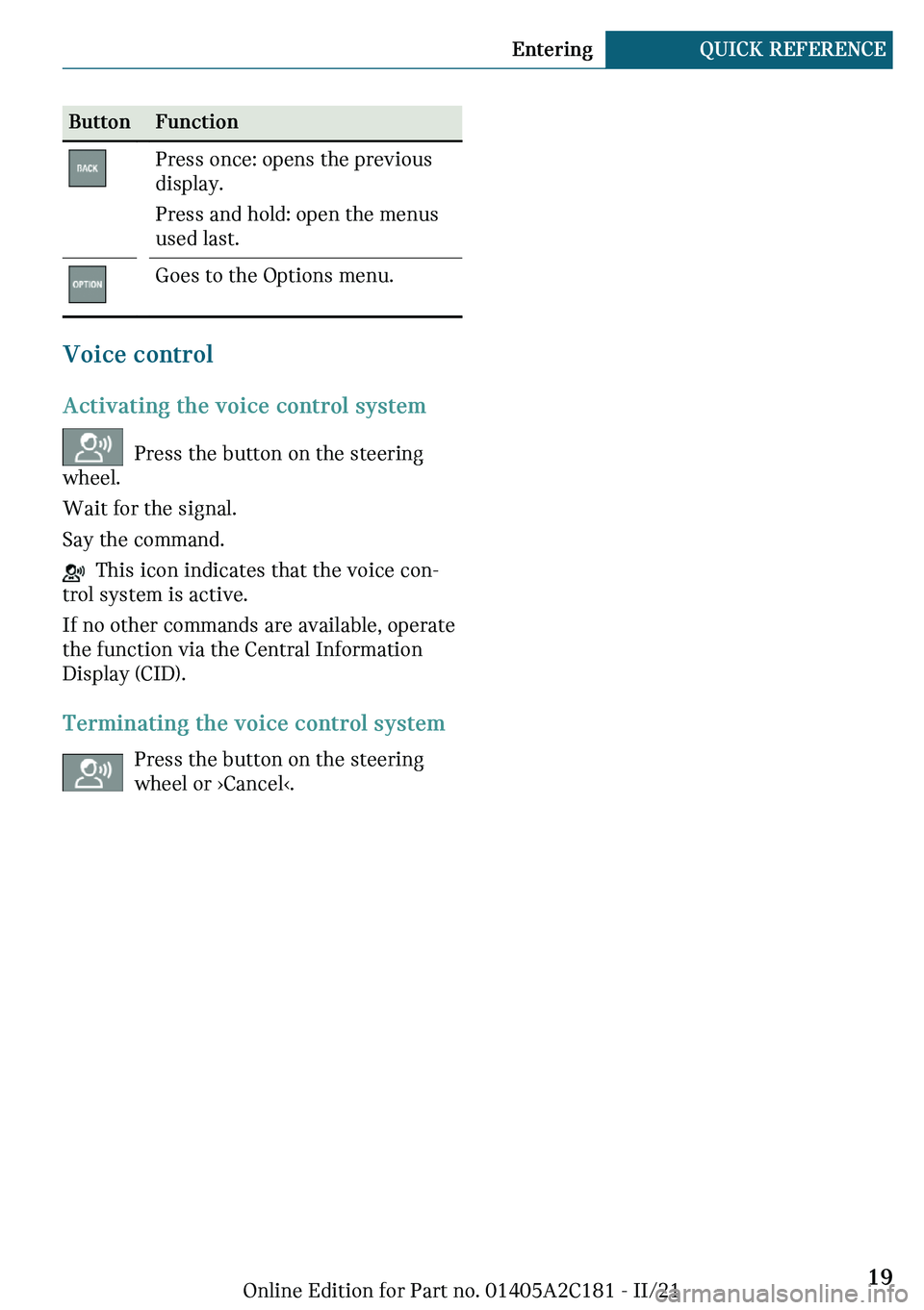MINI CLUBMAN 2022  Owners Manual �B�