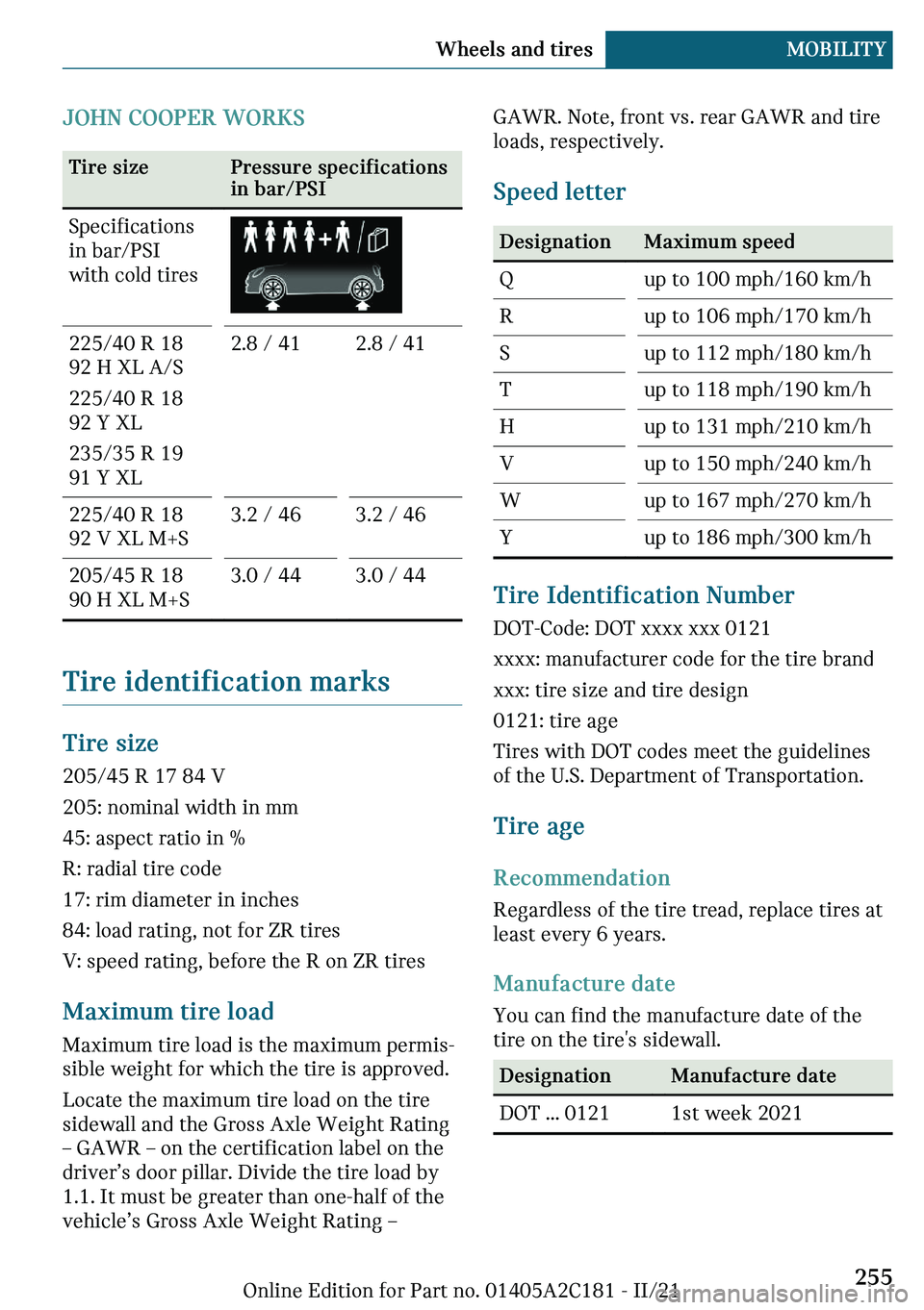 MINI CLUBMAN 2022  Owners Manual �9�O�*�N��C�O�O�\��`��W�O�`�?�d�m�