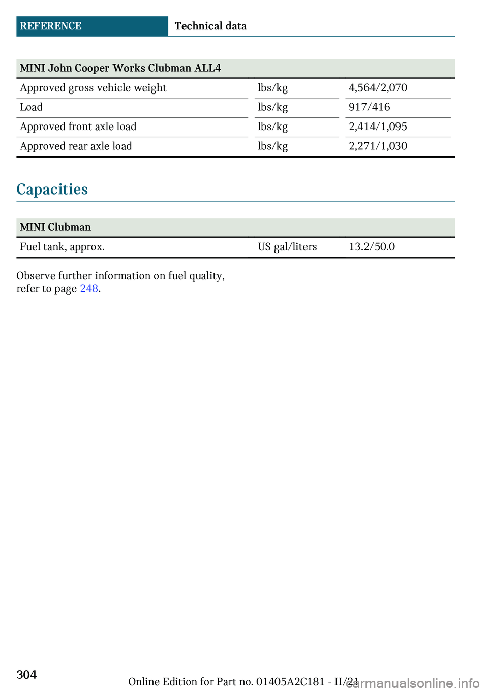 MINI CLUBMAN 2022  Owners Manual �M�-�N�-��9�