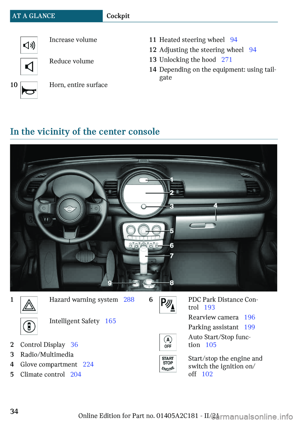 MINI CLUBMAN 2022  Owners Manual �-�n�c�r�