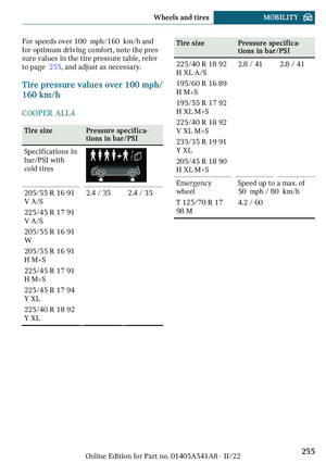 Page 255