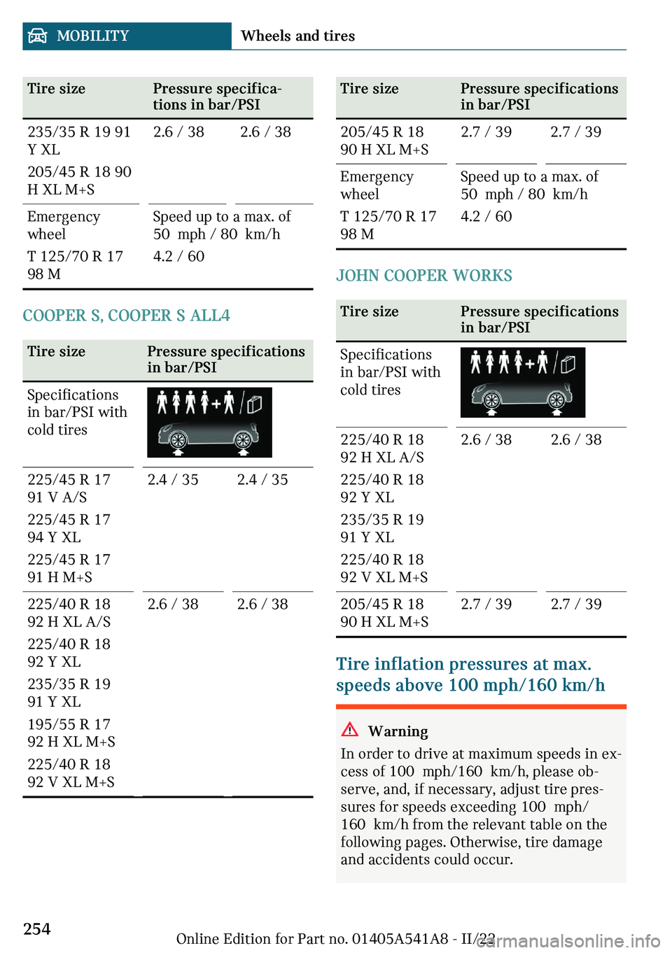 MINI CLUBMAN 2023  Owners Manual �m�