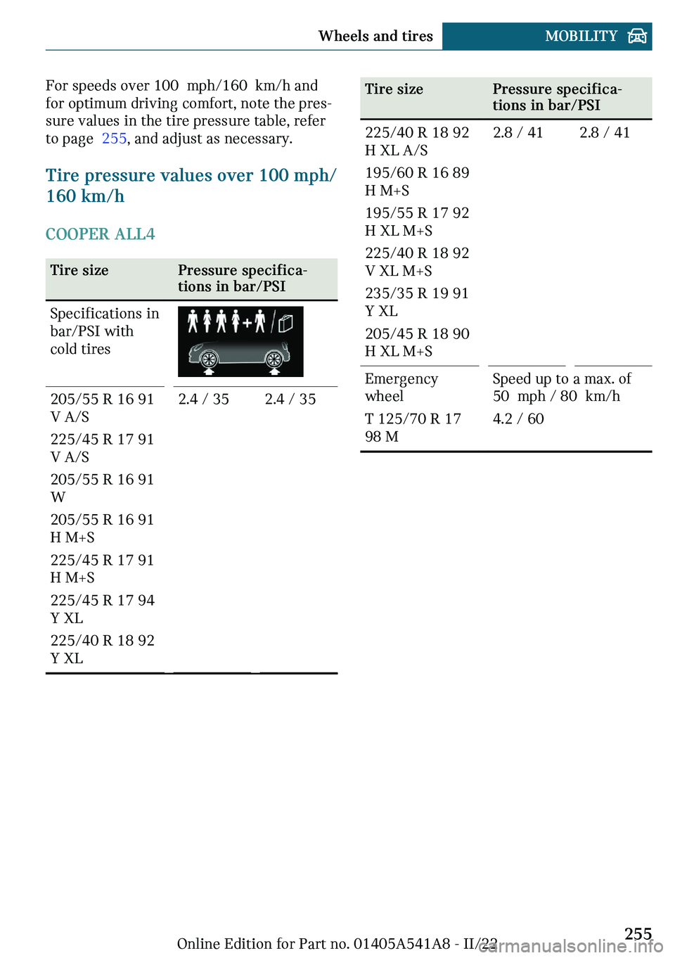 MINI CLUBMAN 2023  Owners Manual �F�