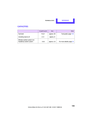 Page 195