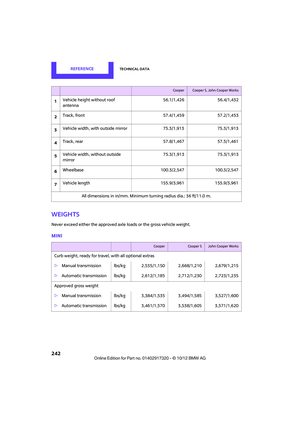 Page 243