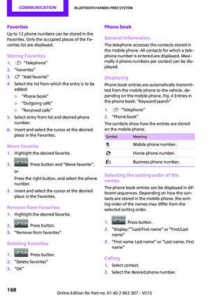 Page 168