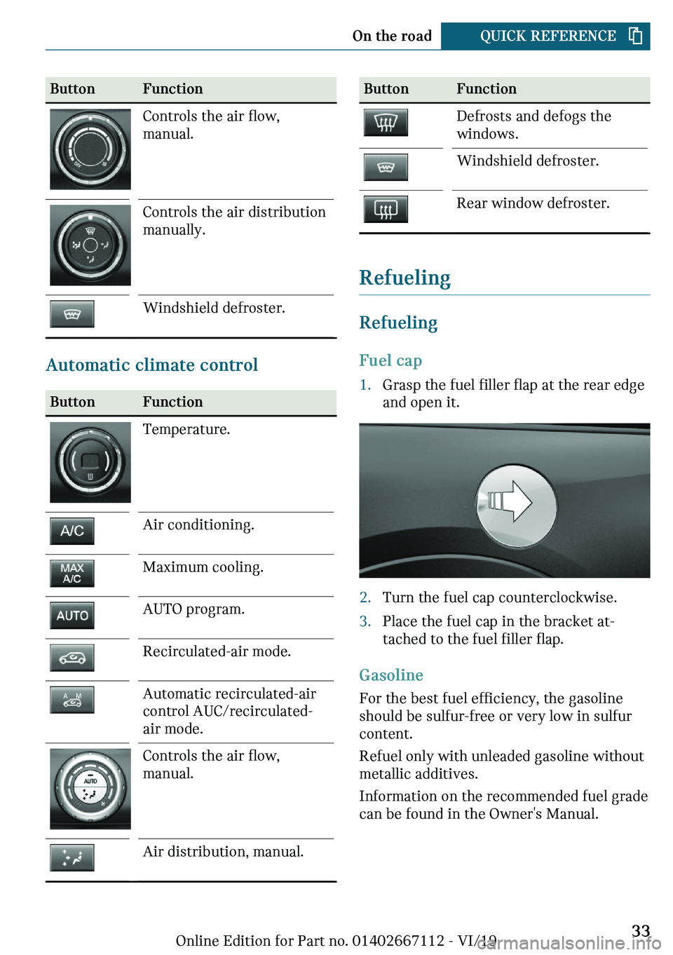 MINI COOPER 2020  Owners Manual �B�