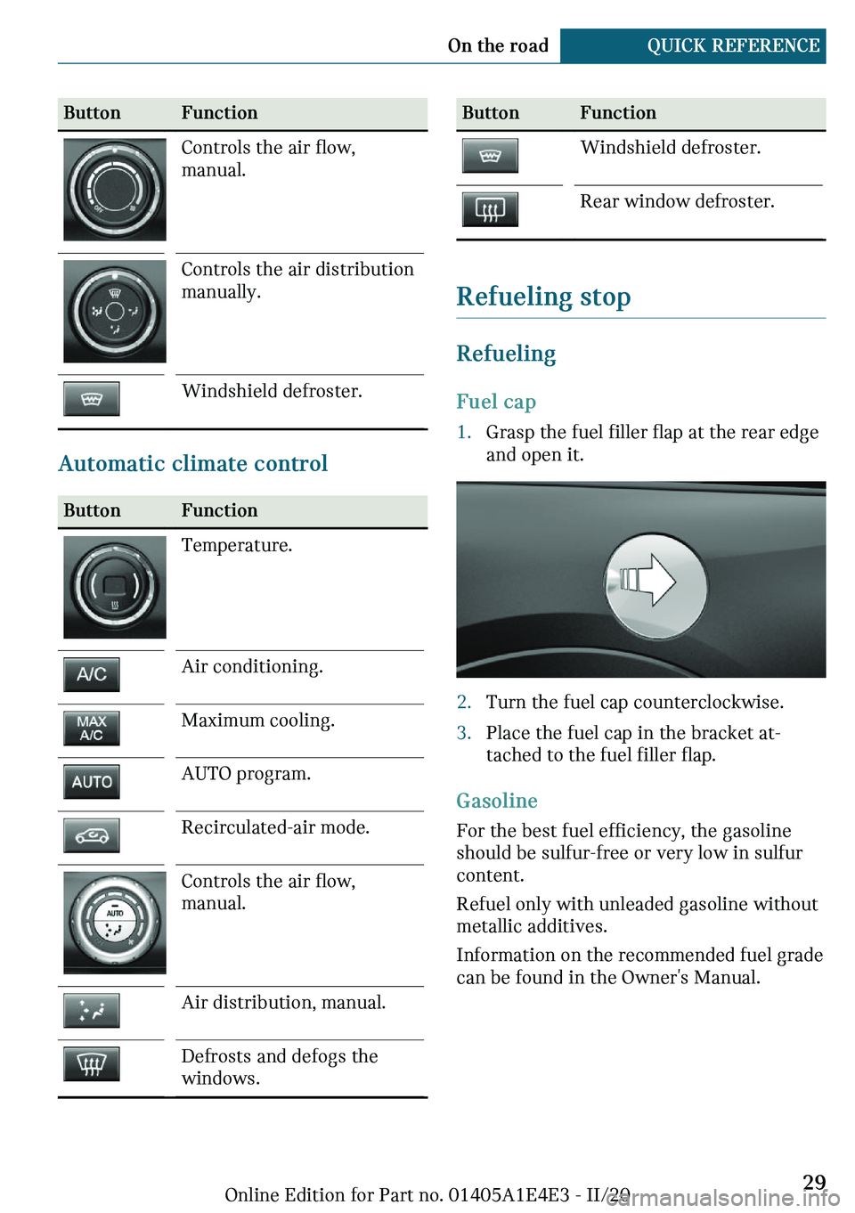 MINI COOPER 2021  Owners Manual �B�
