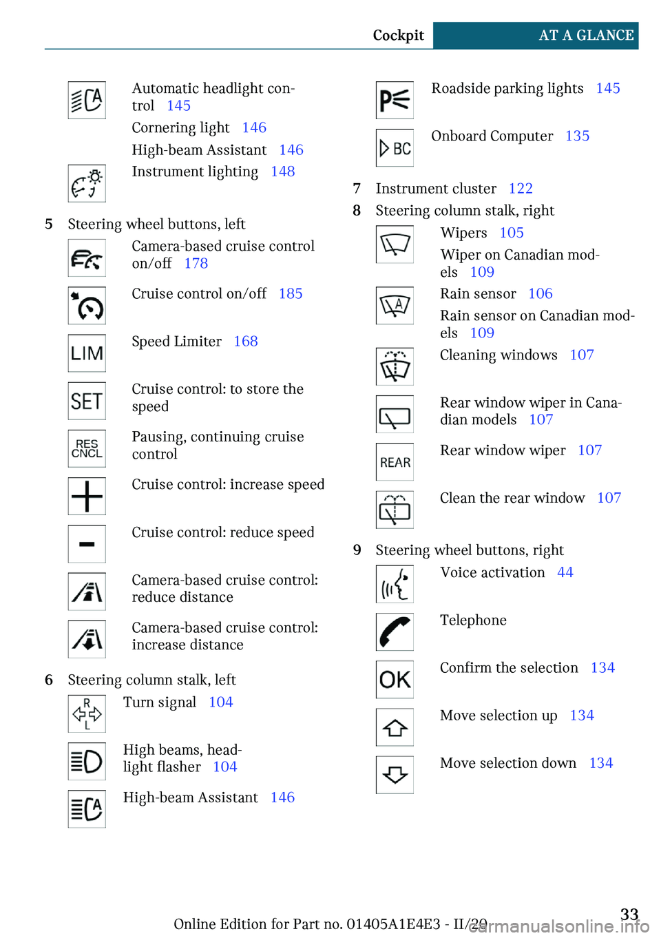 MINI COOPER 2021  Owners Manual ��