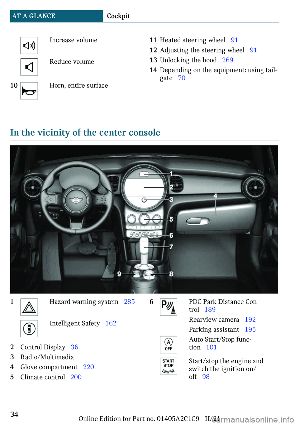 MINI COOPER 2022  Owners Manual �-�n�c�r�